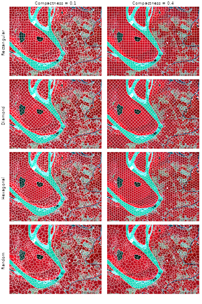 Figure 3 - Superpixel segmentation results on the Sentinel-2 scene. Rows correspond to different seed grid types (rectangular, diamond, hexagonal, random) and columns correspond to different compactness values (0.1 and 0.4).